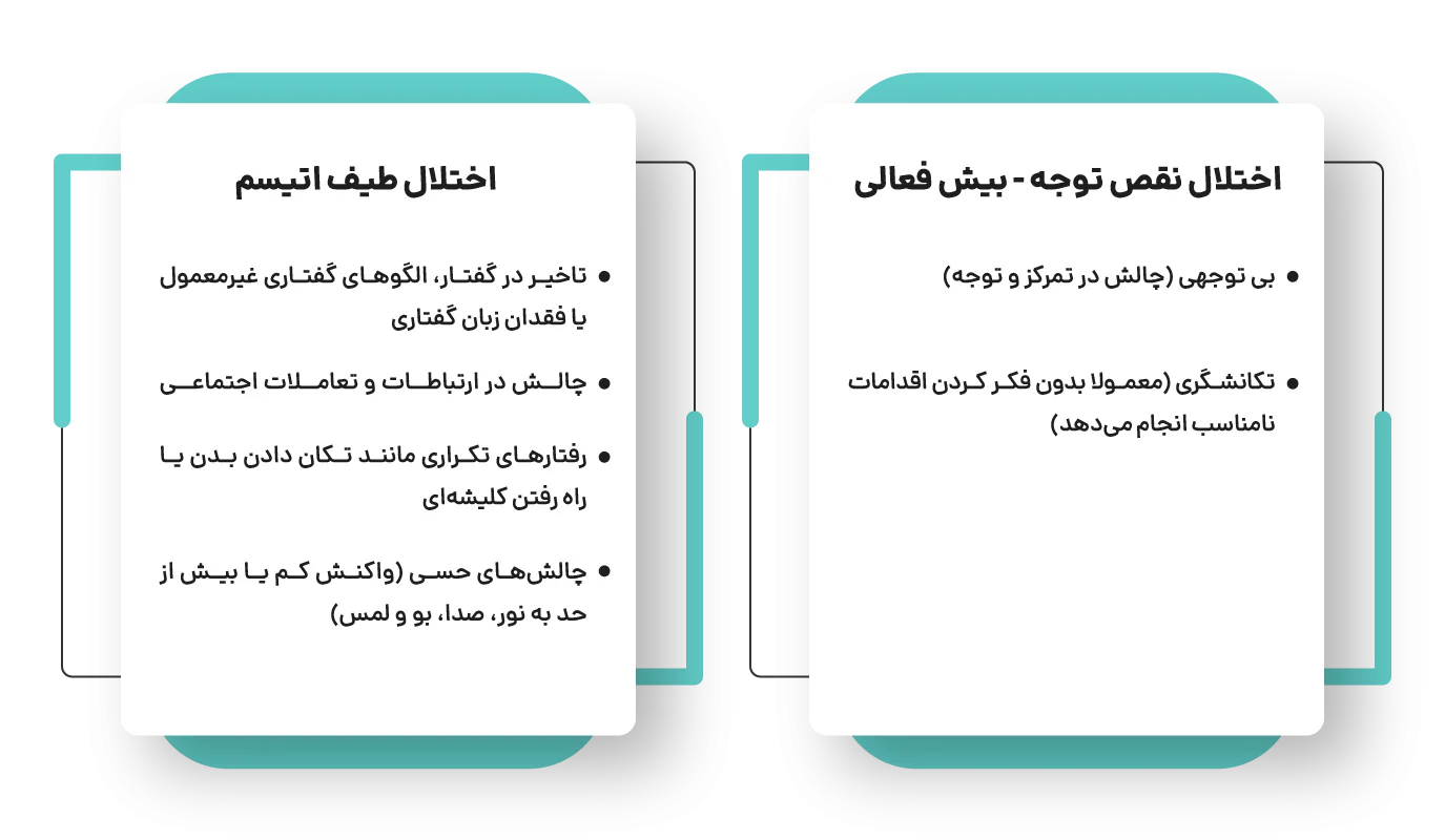 اوتیسم اوتیسم