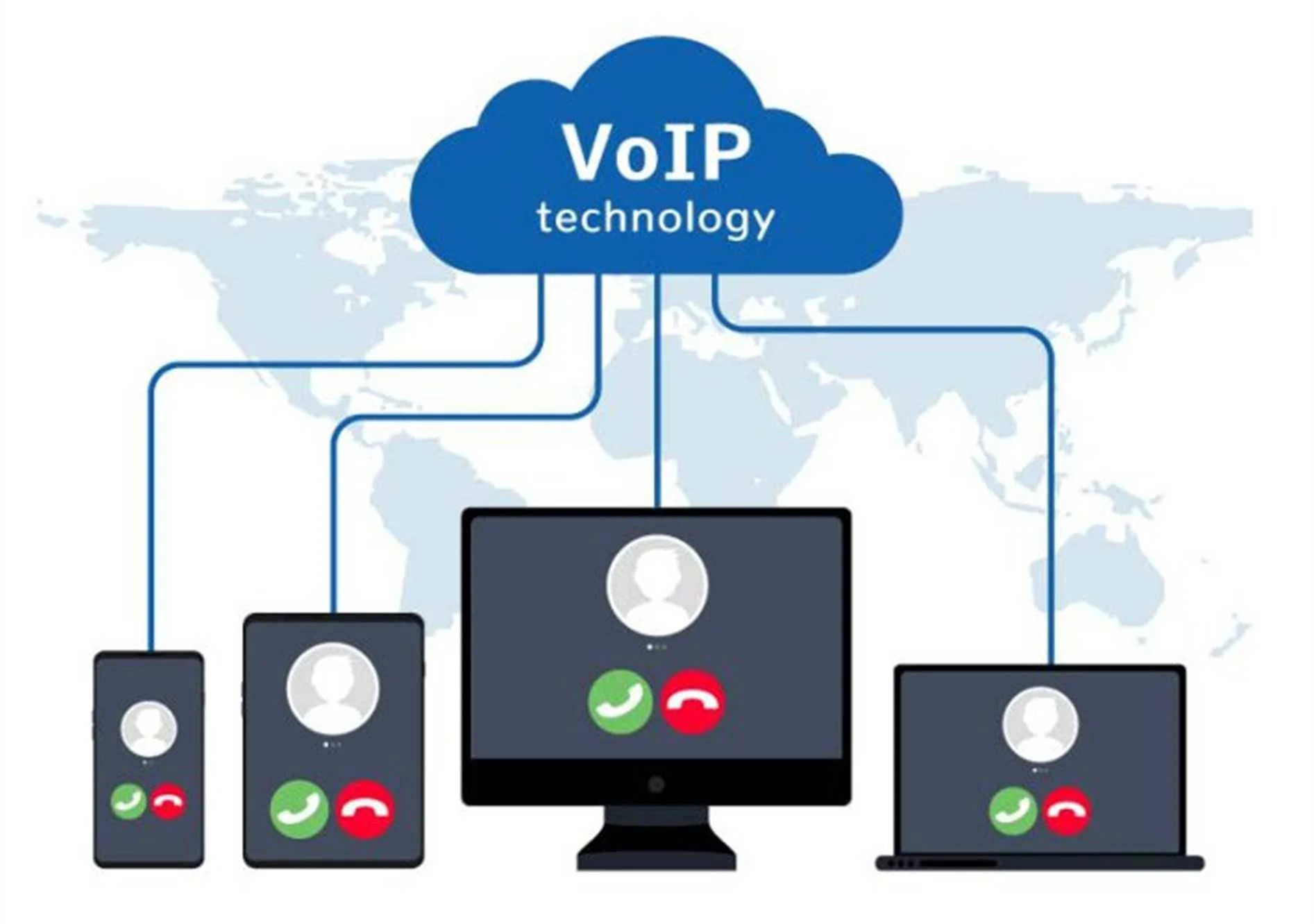تلفن آشنایی با سیستم تلفنی voip