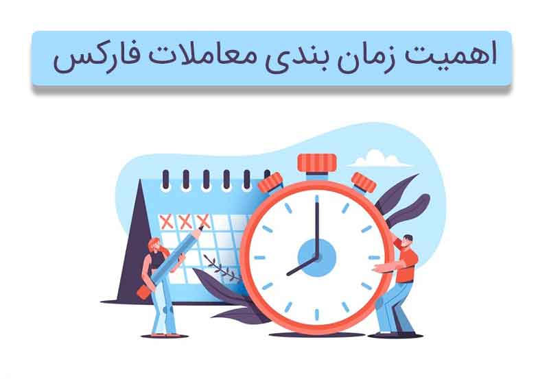 ترید | فارکس