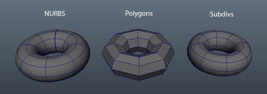 آموزش | برنامه نویسی آموزش | برنامه نویسی