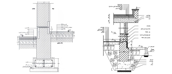 آموزش | ساختمان