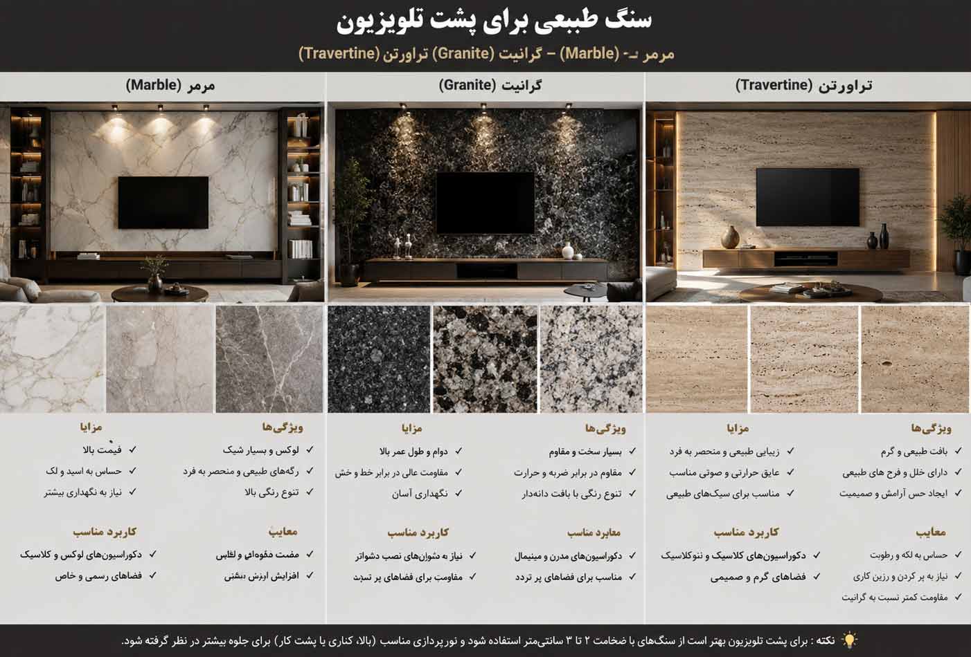 سنگ طبیعی (مرمر، گرانیت، تراورتن) برای پشت نلویزیون