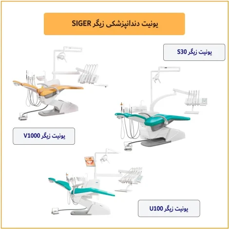 دندانپزشکی