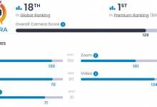 কাক্তে স্র্যে ক্শিক্রিক্রিলিবালে সিম্যিবে বাদ্রিব্র্বি 200 مگاپیکسلی / عکس