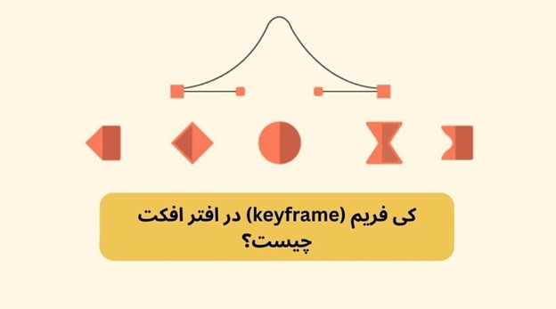 آموزش افتر افکت 2023 | آموزش افتر افکت pdf | آموزش افتر افکت اندروید