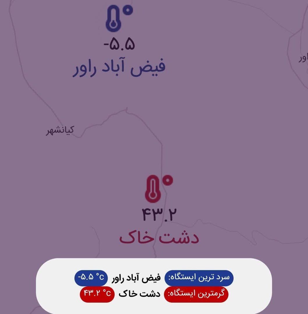 ثبت یک پدیده عجیب هواشناسی در کرمان + عکس