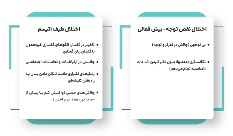 علمی و پزشکی