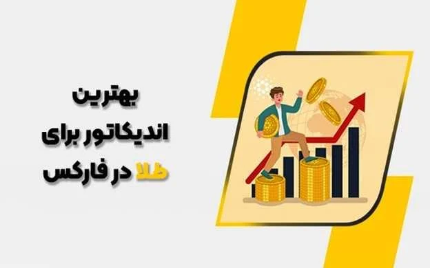 اندیکاتور