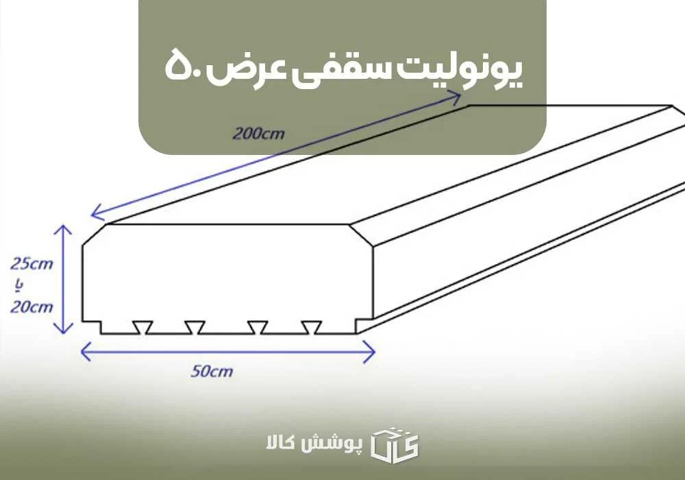 اقتصادی