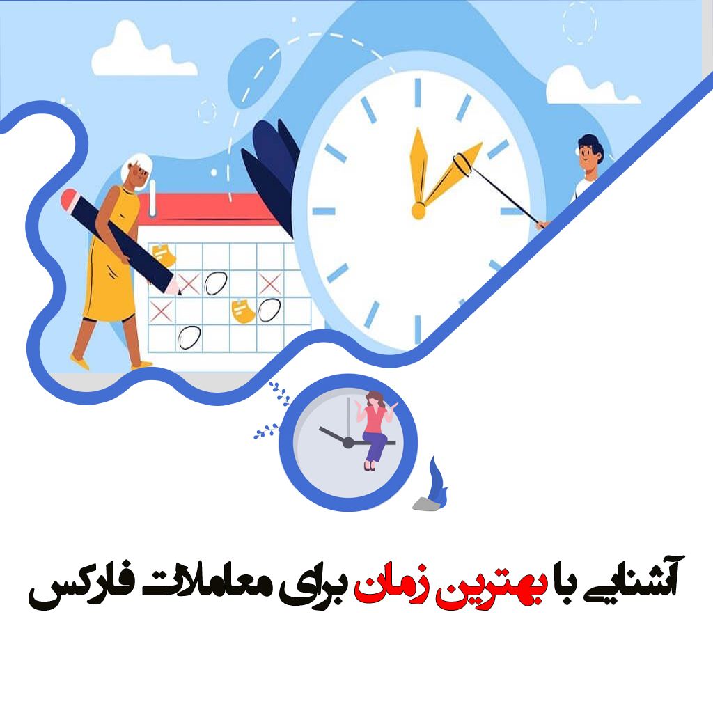 ترید | فارکس