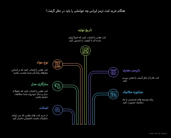 خودرو