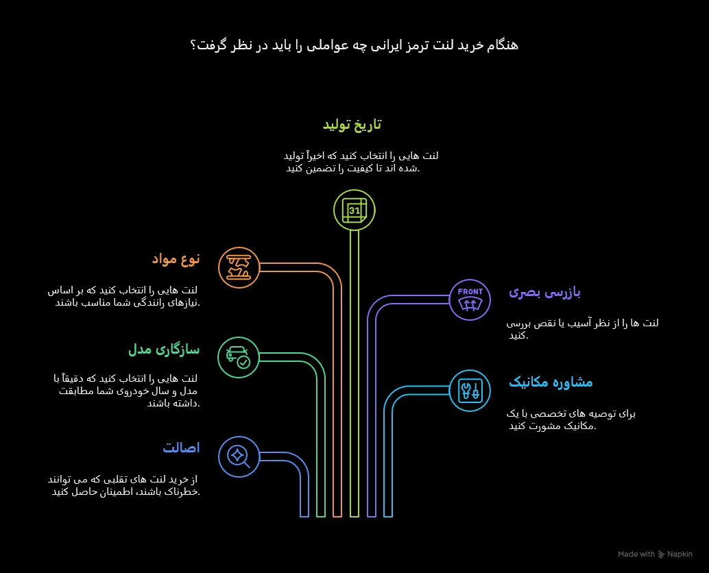 خودرو