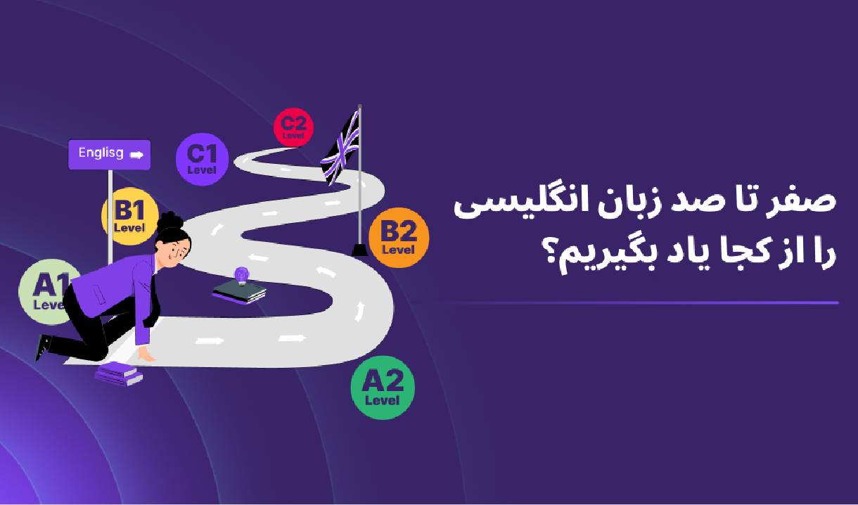 آزمون | اپلیکیشن | زبان