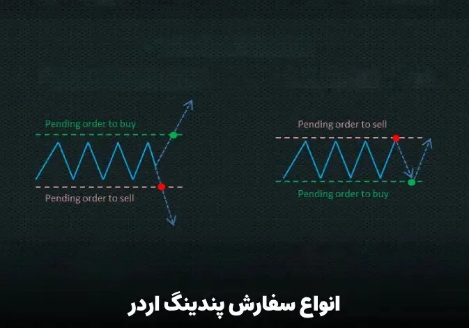 پلتفرم