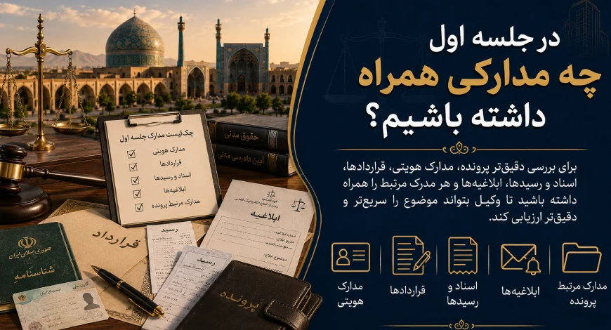 آیین دادرسی | دادخواست | دادگاه آیین دادرسی | دادخواست | دادگاه