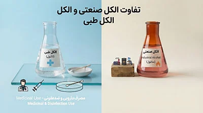 صنایع | صنعت