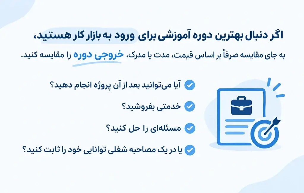 بهترین دوره برای ورود به بازار کار